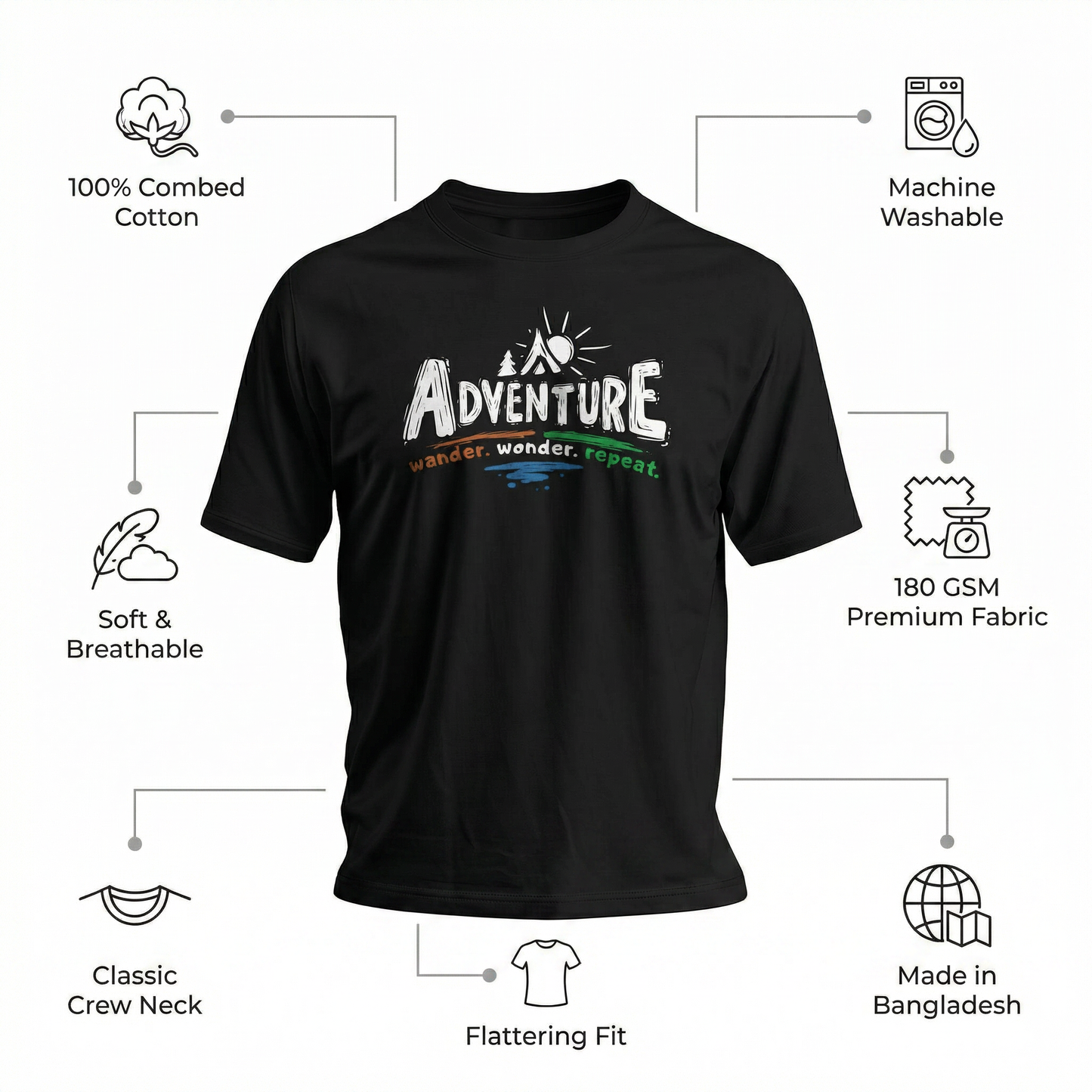 Adventure Wander Wonder Repeat T-Shirt – Camping Hiking Graphic Tee
