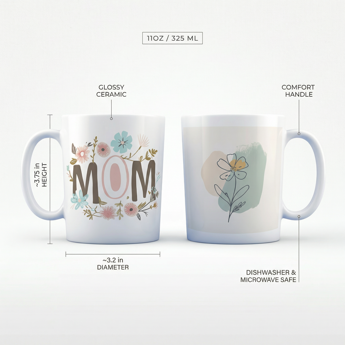 Floral Mom Mug – 11oz Sublimation Ceramic Mug, Cute Mother’s Day Coffee Cup