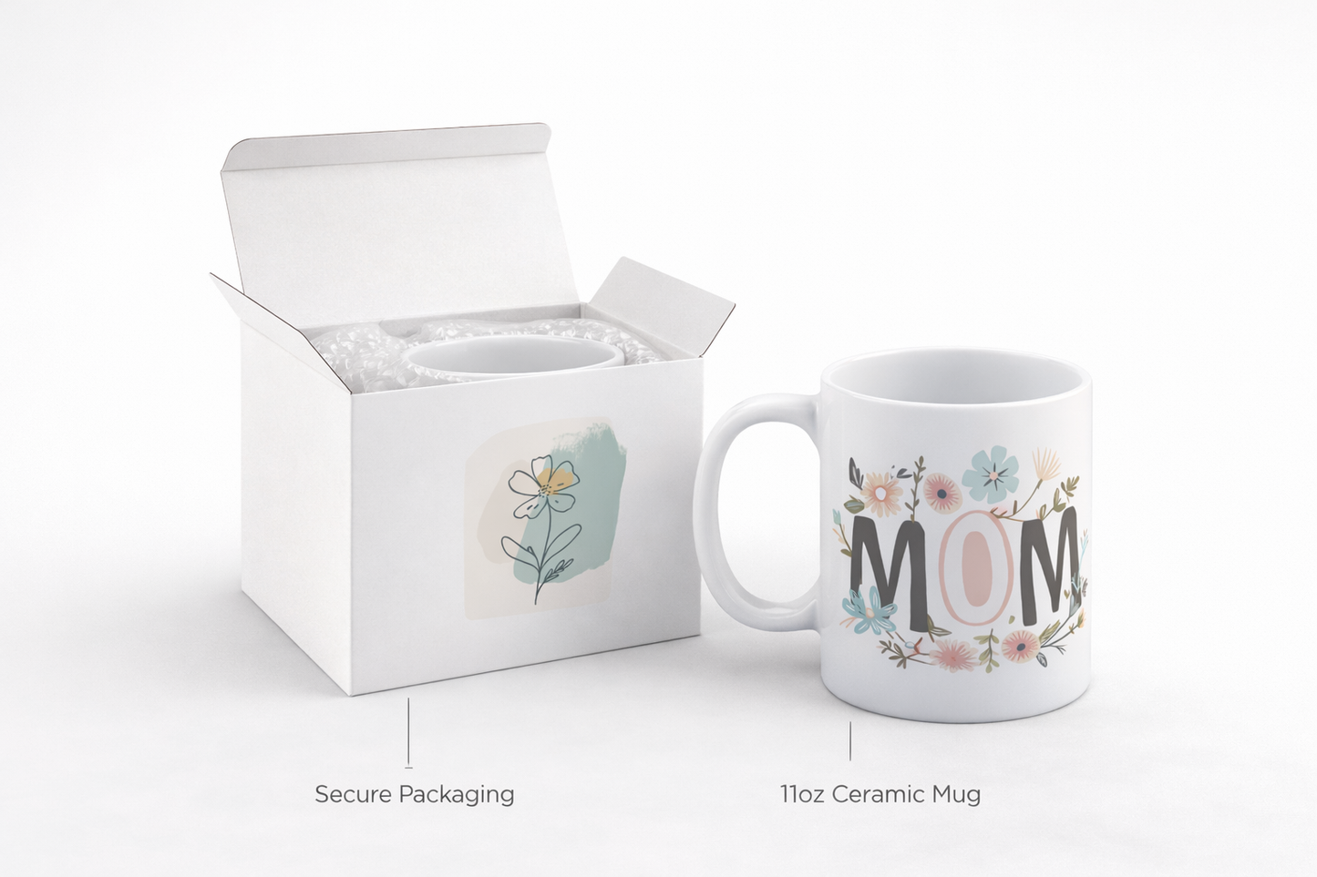 Floral Mom Mug – 11oz Sublimation Ceramic Mug, Cute Mother’s Day Coffee Cup